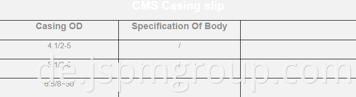 CMS Slips